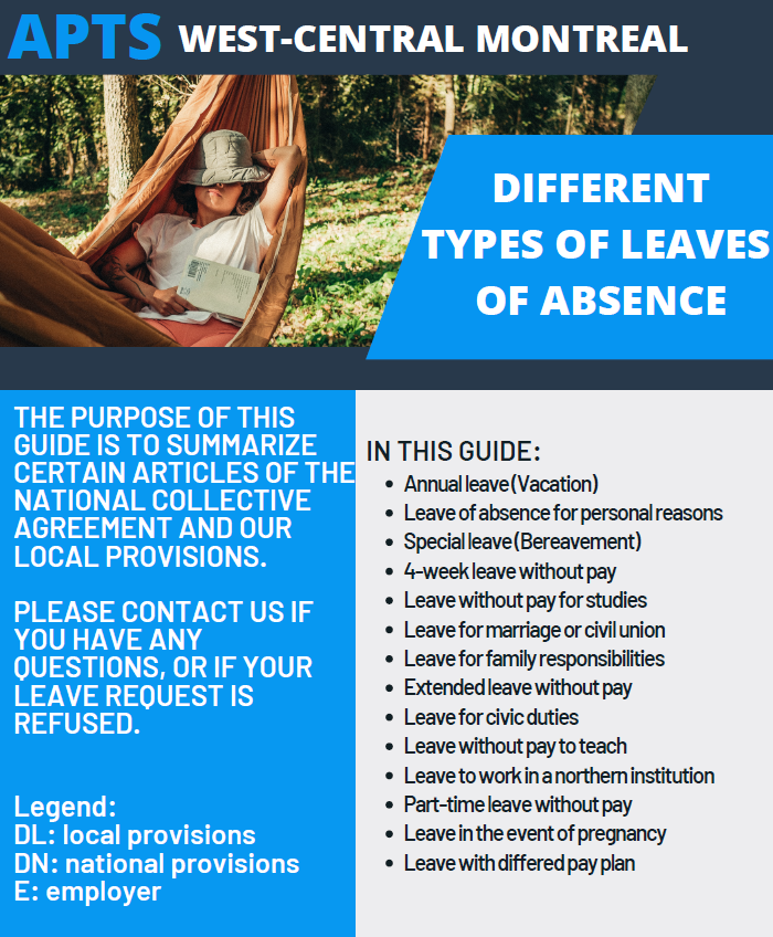 Different types of leaves of absence Different types of leaves of absence
