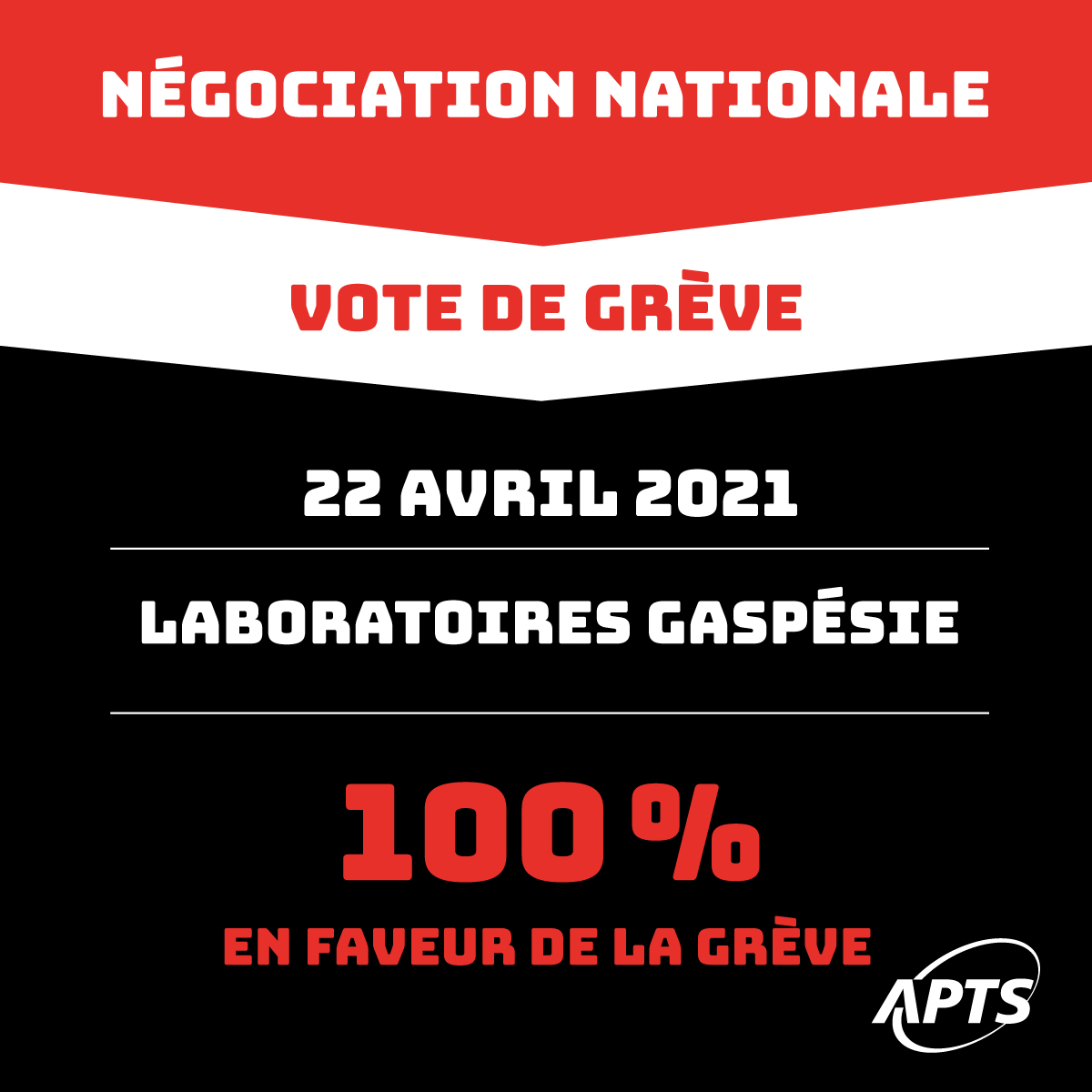 Image L'APTS vote à 100% en faveur de la grève au CISSS du Bas St-Laurent - Laboratoires Gaspésie
